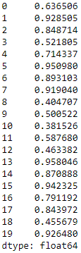 K-means Accuracy By Cluster for Cluster Size 19
