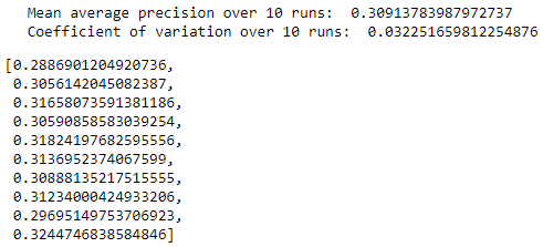 Summary over 10 Runs for Undercomplete Autoencoder with 20 Nodes