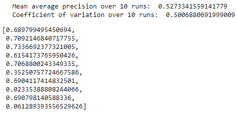 Summary over 10 Runs for Undercomplete Autoencoder with 27 Nodes