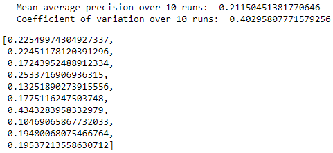 Summary over 10 Runs for Overcomplete Autoencoder with Single Hidden Layer, Dropout, and Linear Activation Function