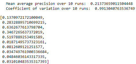 Summary over 10 Runs of Sparse Overcomplete Autoencoder with Single Hidden Layer and Linear Activation Function