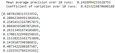 Summary over 10 Runs of Sparse Overcomplete Autoencoder with Single Hidden Layer, Dropout, and Linear Activation Function