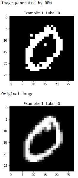 Second Generated Image of the First RBM