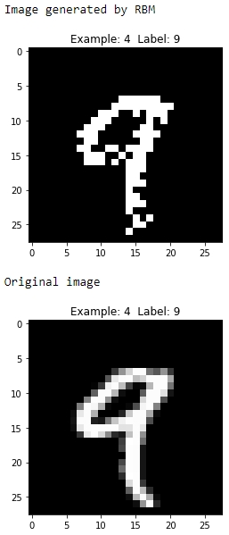 Fifth Generated Image of the First RBM