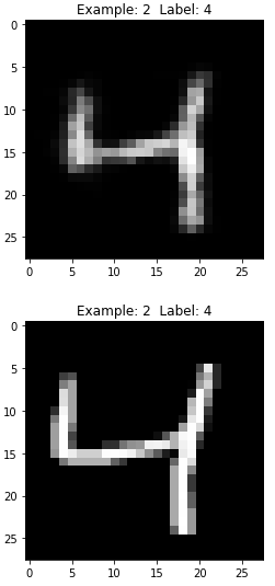 Third Generated Image of the DBN