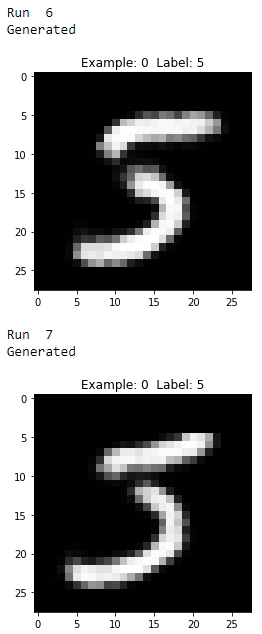 Fourth Two Generated Images of the Digit Five