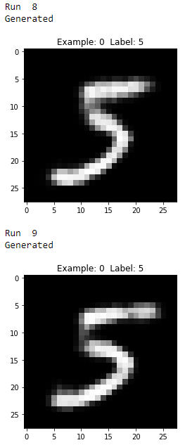 Fifth Two Generated Images of the Digit Five