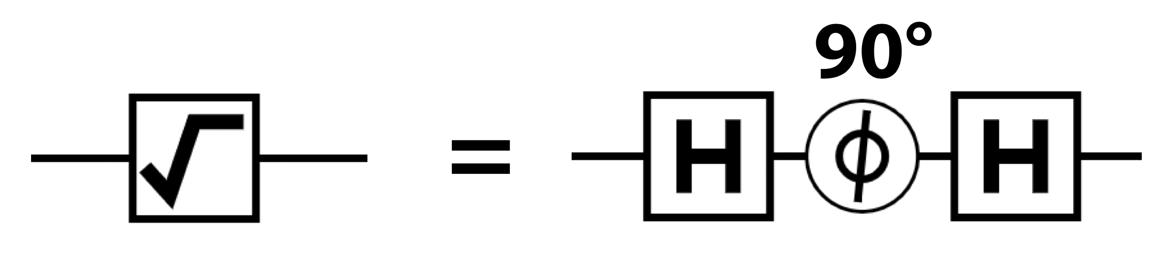Recipe for root-of-not