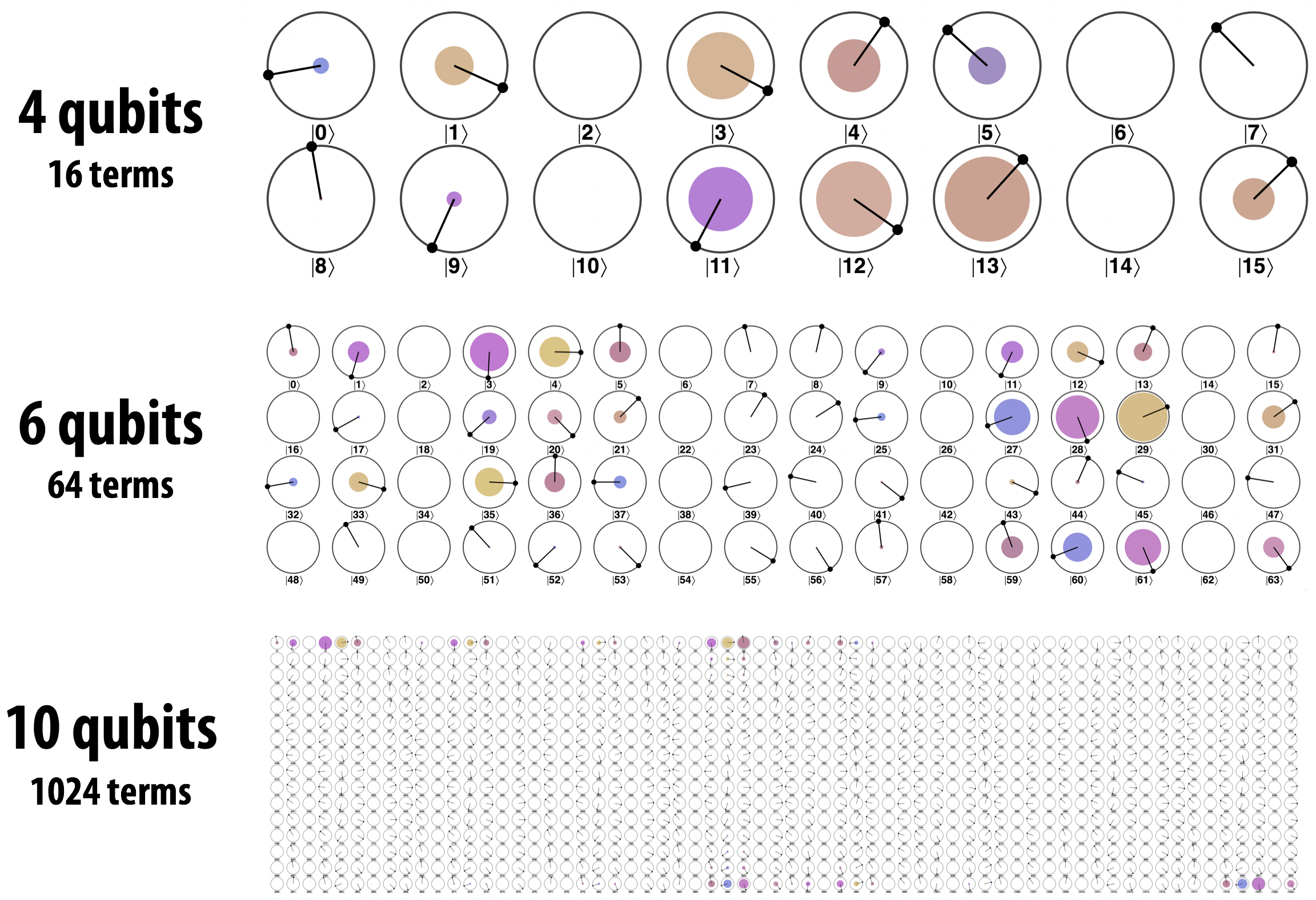 Sometimes exaggeration is warranted