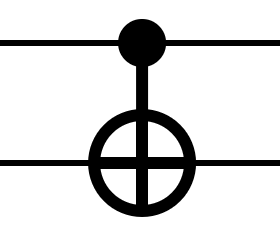 ch 2qubits icon cnot