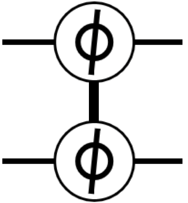 ch 2qubits icon cphase