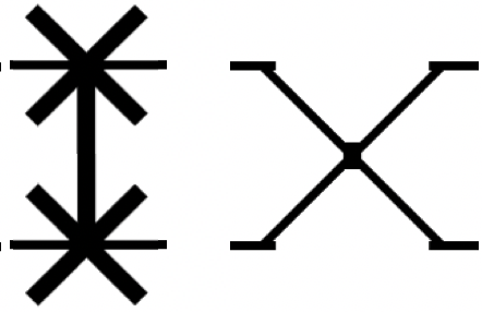 ch 2qubits icon swap