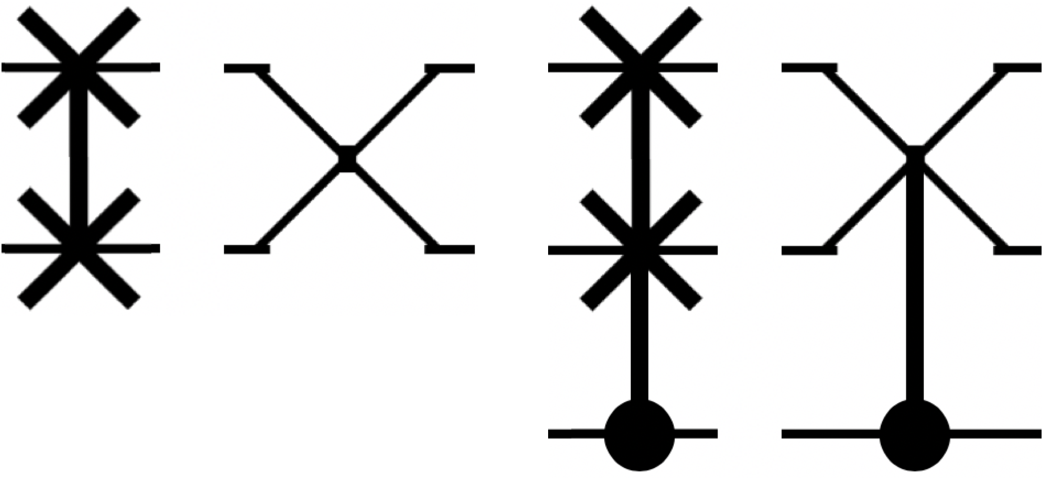 SWAP and CSWAP gates