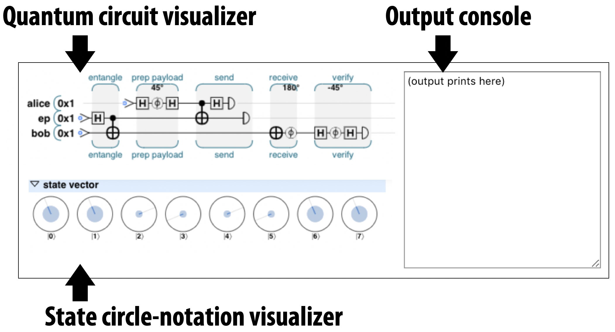 QCEngine UI elements for visualizing QPU results