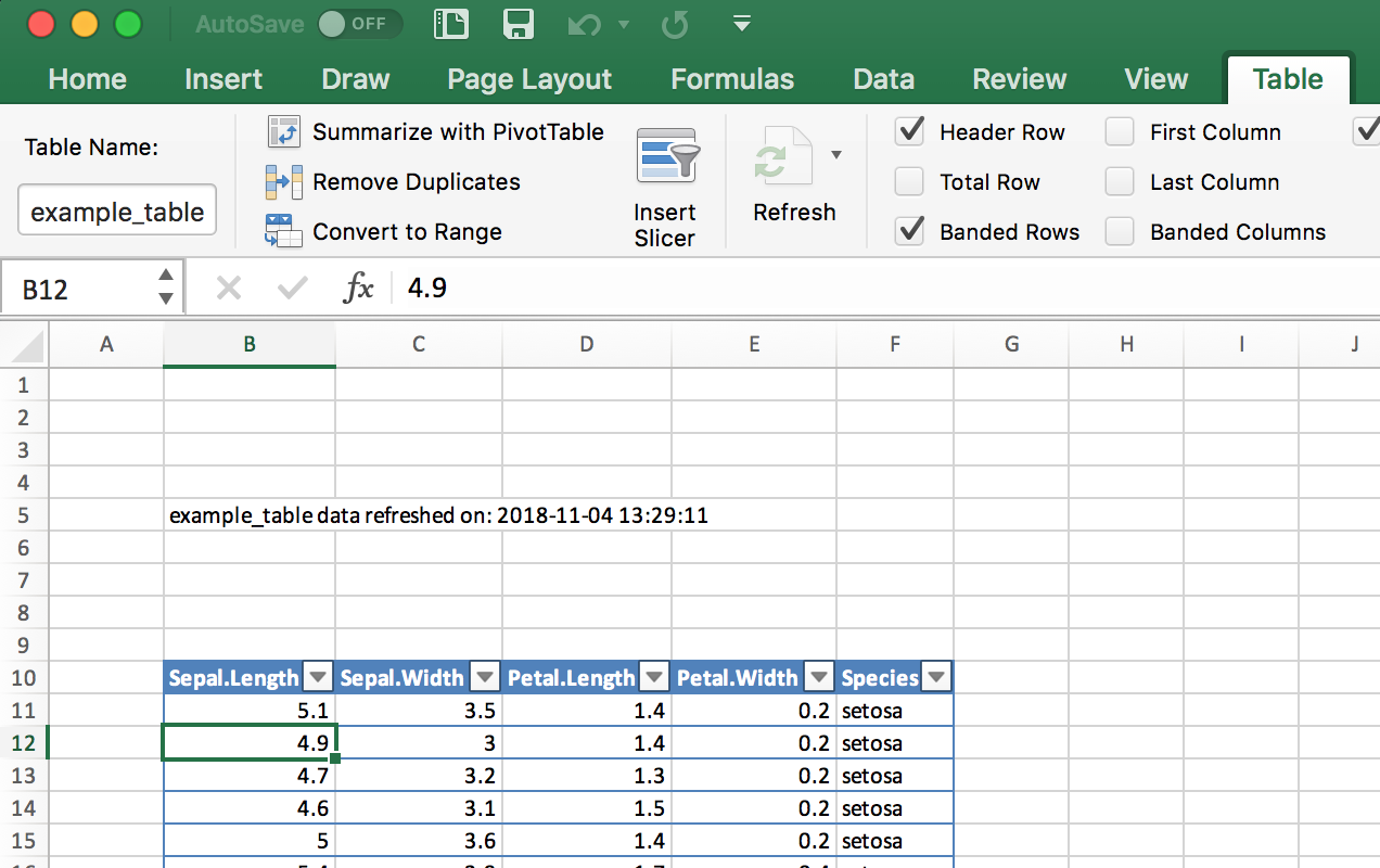 excel table data