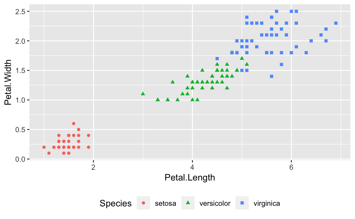 irisshapelegend moved 1