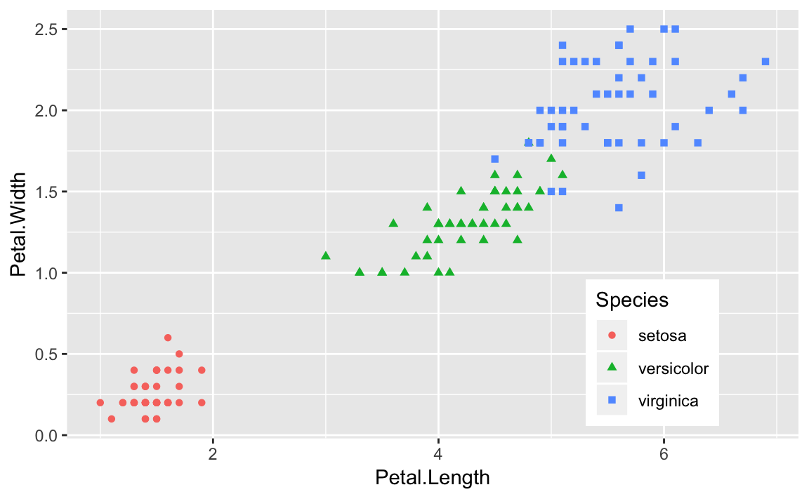 irisshapelegend moved2 1