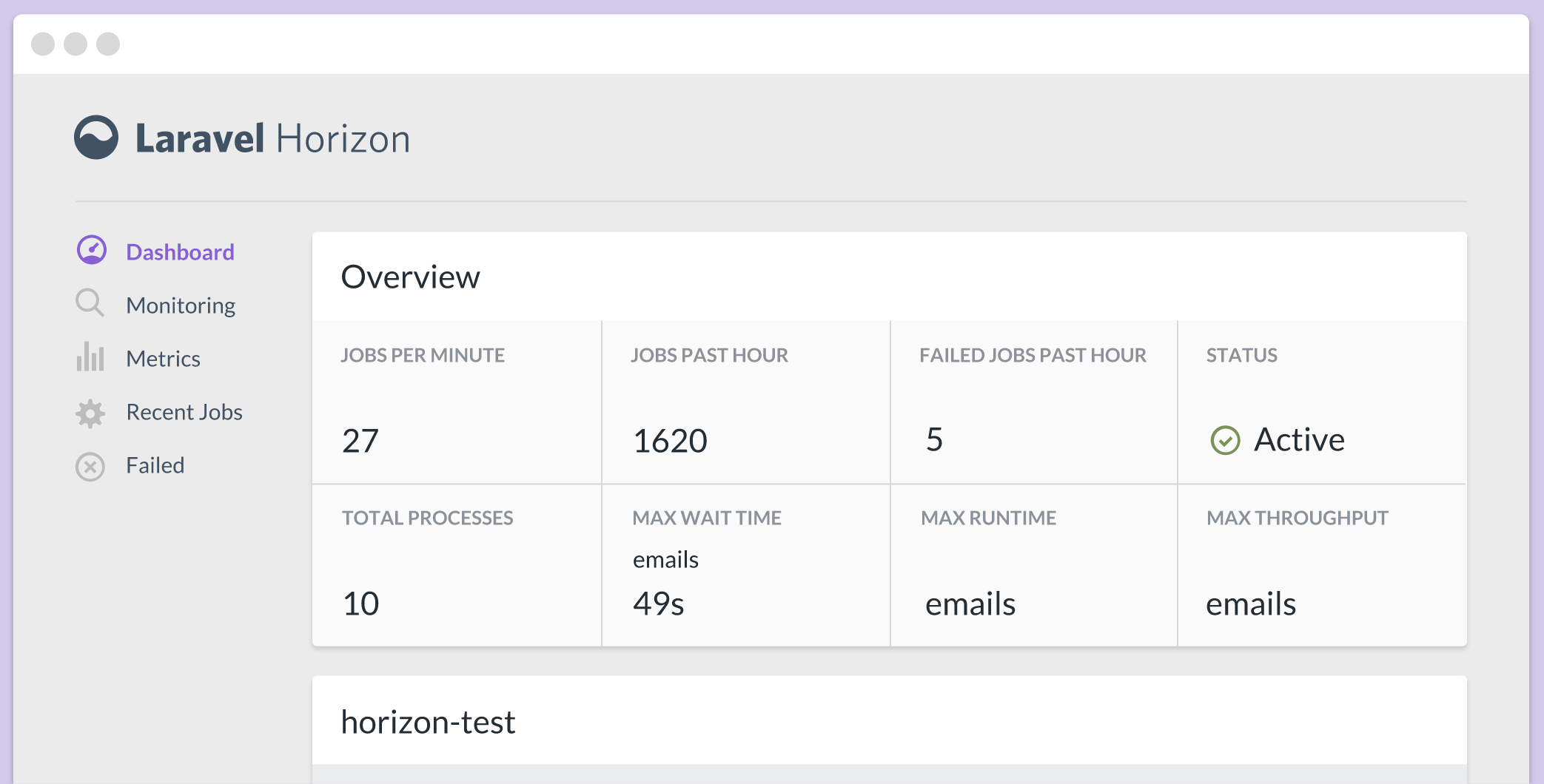 A screenshot of the Horizon dashboard