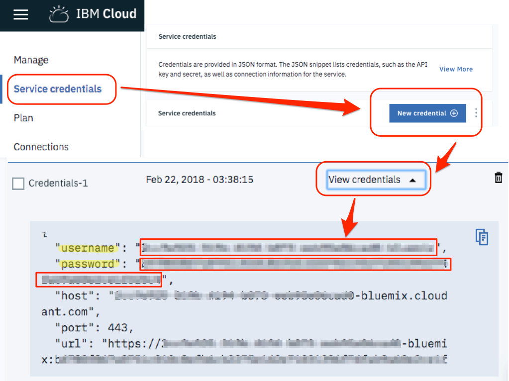 credentials cloudant