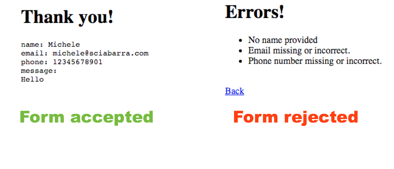 error ok form