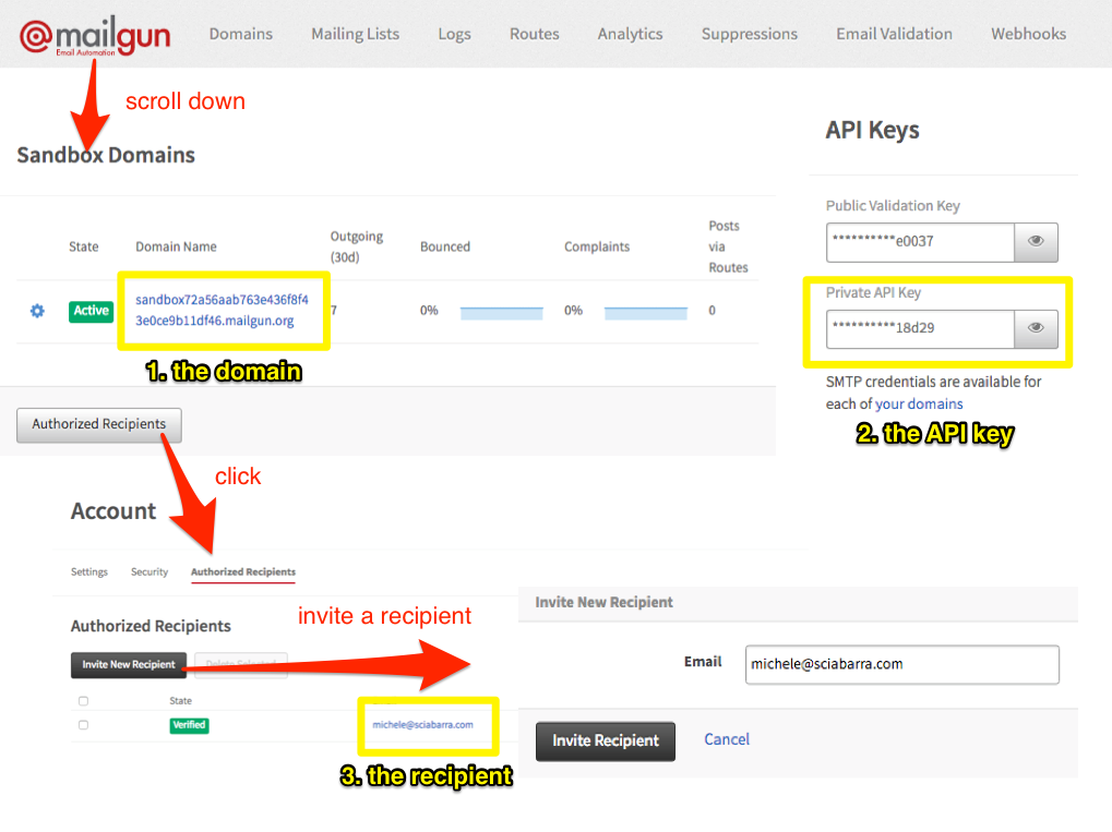 mailgun registration