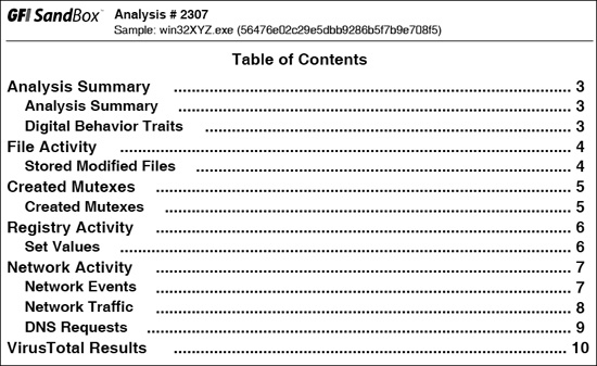 GFI Sandbox sample results for win32XYZ.exe