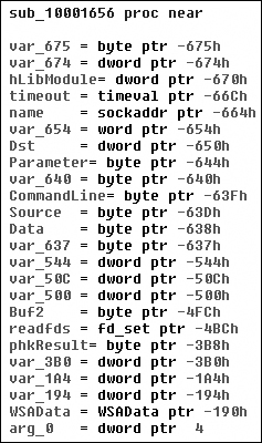 IDA Pro function layout—recognizing local variables and parameters