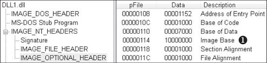 Finding the requested base address with PEview