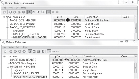 PEview of original and trojanized versions of cisvc.exe