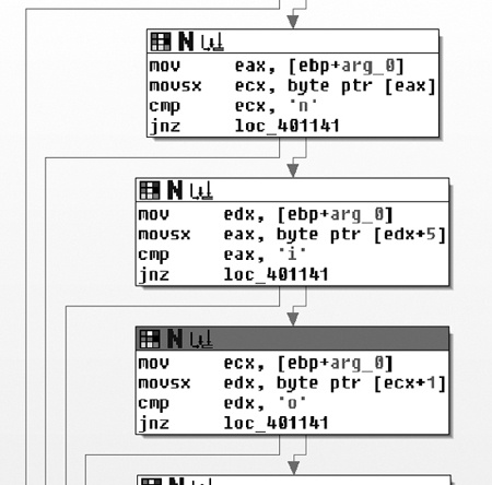 Obfuscated string comparison