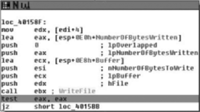 Basic Block Containing the Call