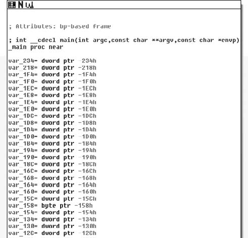 Modified Main Routine