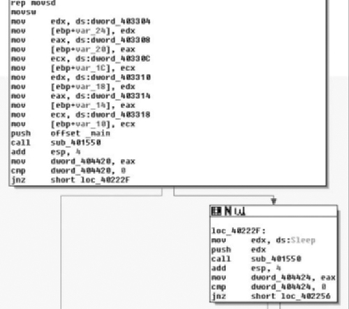 Differences in the Program