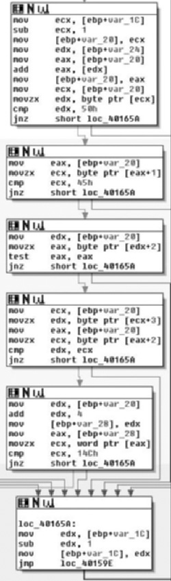 Match Against 0x4D5A