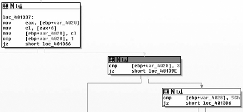 Other Values Are Not Processed