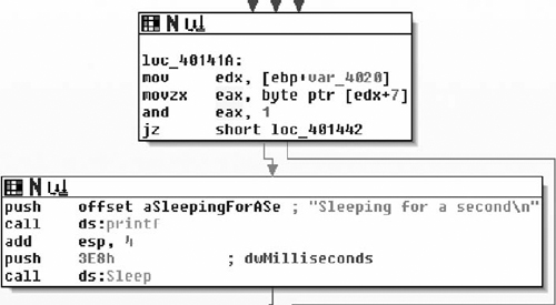 If Bit Is Set, Thread Goes to Sleep for 1000 ms