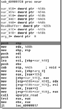 Frequently Called Functions