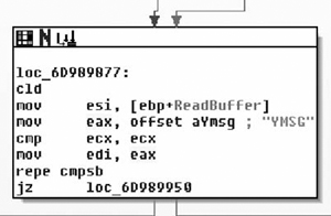 First Protocol Processing Block