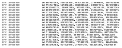 Examining the Address