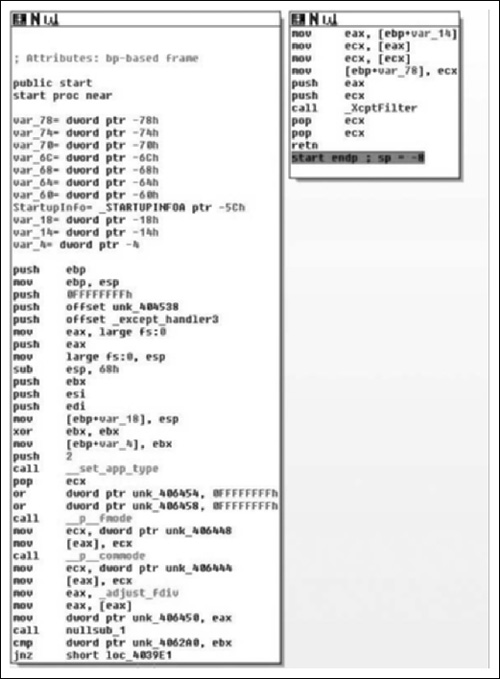 Unpacked Version of Code