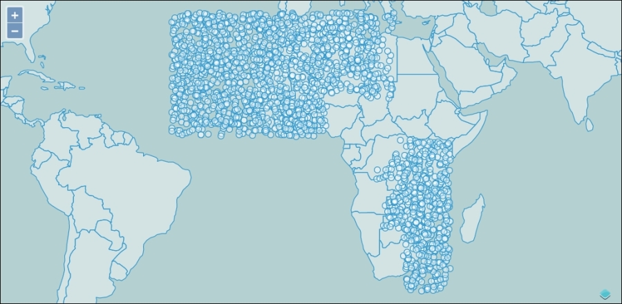 Time for action – using the cluster source