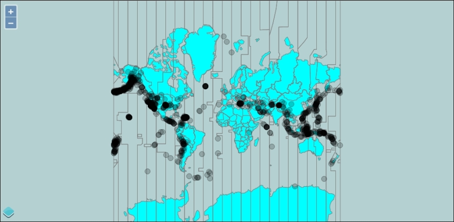 Have a go hero – using the circle style