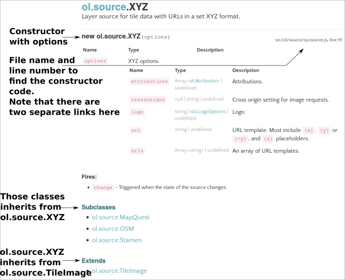 What are getters and setters?
