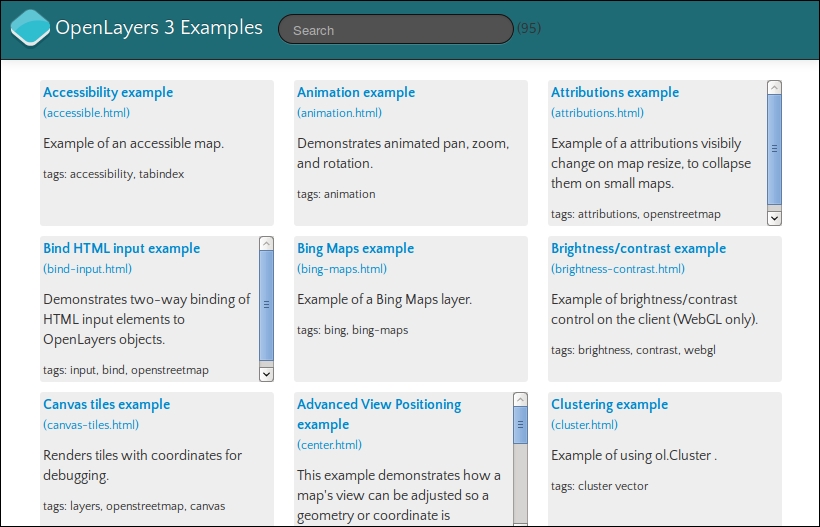Time for action - running official examples with the internal OpenLayers toolkit