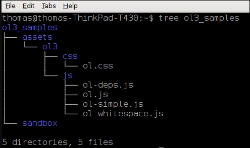 Time for action – downloading OpenLayers