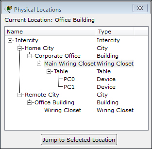 Moving devices physically