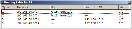 Static routing with GUI