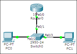 Assigning IPv6 addresses