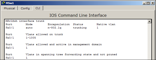 InterVLAN on a layer 3 switch