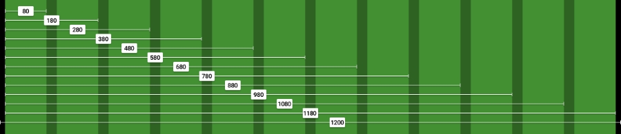 Creating a custom CSS grid